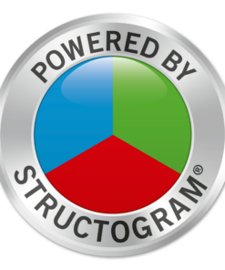 Pakiet trzech modułów STRUCTOGRAM